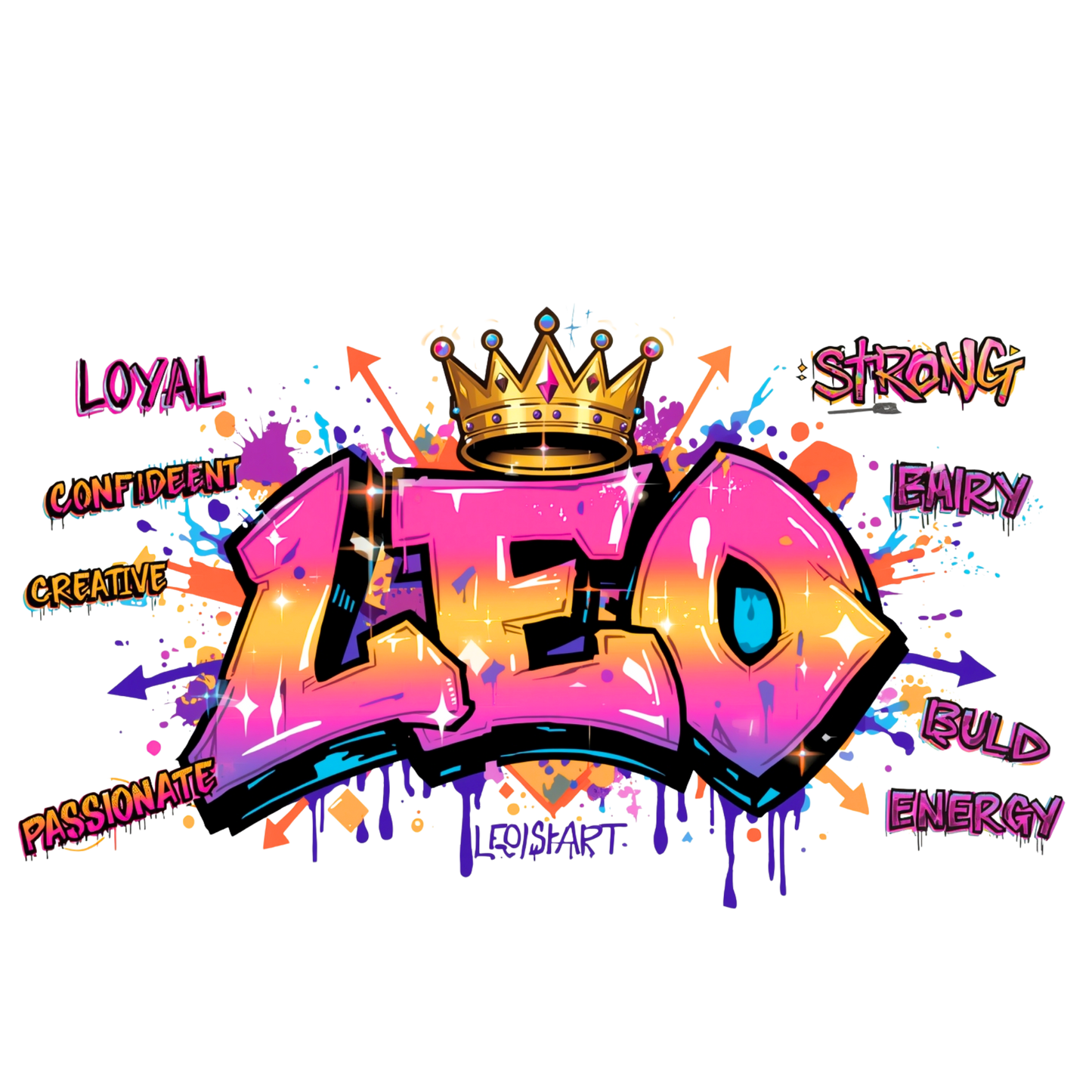 Zodiac | UV DTF Decal | Waterproof, Permanent Transfer